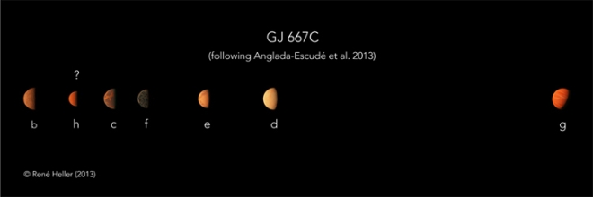 An artists rendering of planets that orbit the star GJ667C.