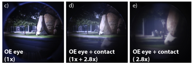 Opex Telescopic Lens Fig4 Cropped