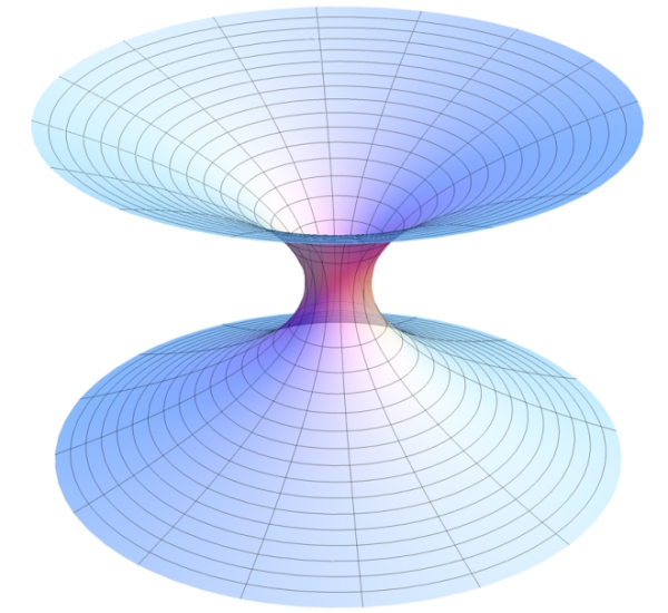 A diagram of a wormhole
