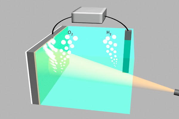 This image shows two electrodes connected via an external voltage source splitting water into oxygen (O2) and hydrogen (H2)