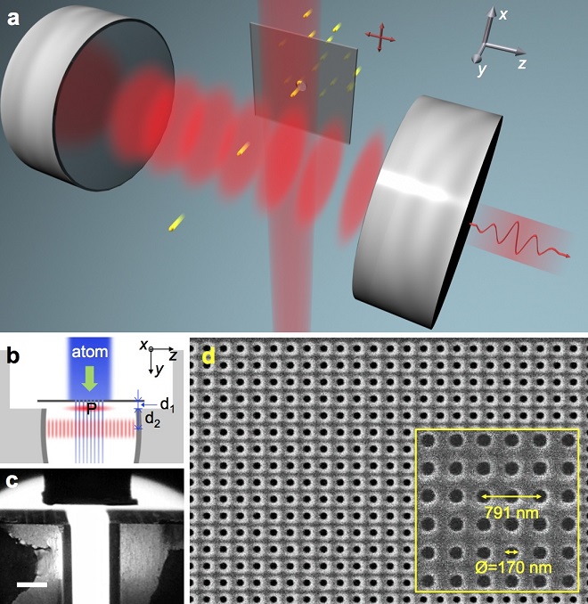 Vacuum energy distribution is imaged by using single barium atoms and  a nanohole aperture