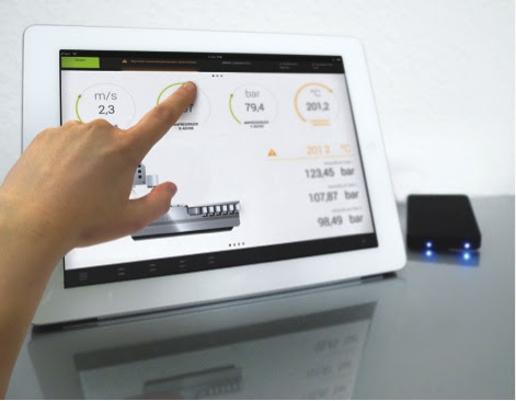 The Smart HMI Stick enables all functions to be accessed