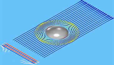 Author’s impression of an acoustic micro-cloak made of an array of spherical particles