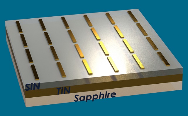 In solar thermophotovoltaics, an extremely thin layer of metamaterial depicted here uses plasmonic nanoantennas to absorb and emit light