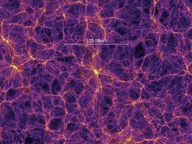 A depiction of filaments and voids from The Max Planck Institute for Astrophysics’ Millennium Simulation Project