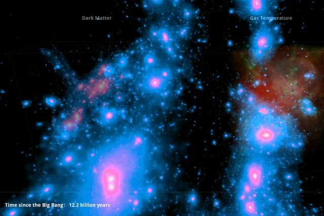 Screenshot of the Illustris Simulation that shows what the universe looks like 12.2 billion years after the Big Bang
