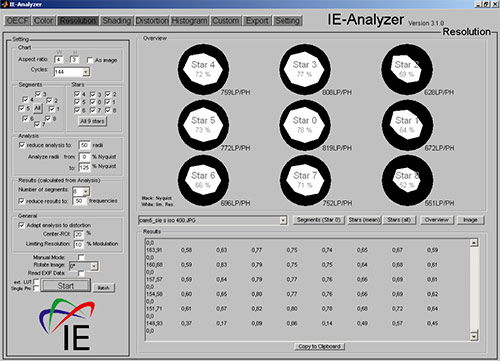In version 3, the IE-Analyzer got a new UI that also displayed the results