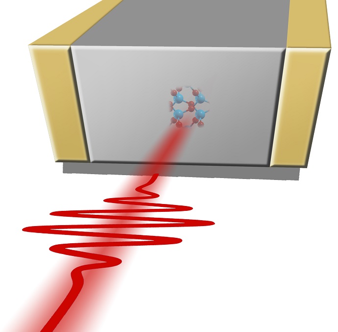 A laser pulse hits the quartz glass between two electrodes