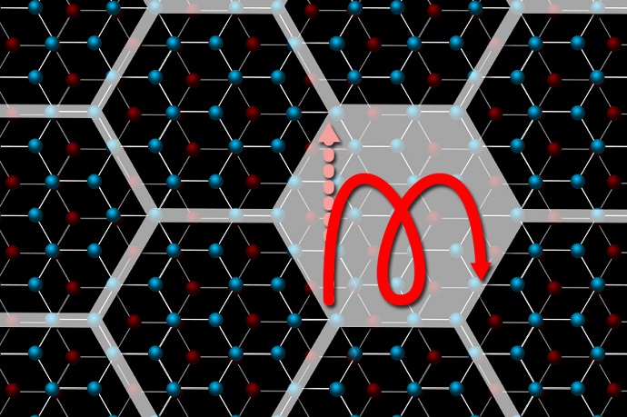 Currents in Graphene