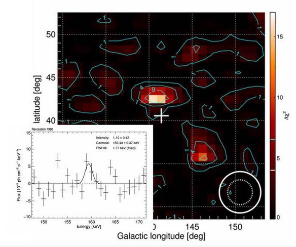 Detection of a nickel line in the Supernova SN2014J