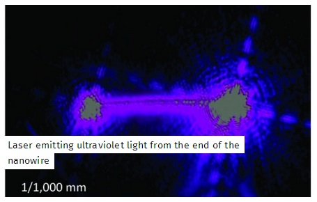 Laser emitting ultraviolet light from the end of the nanowire