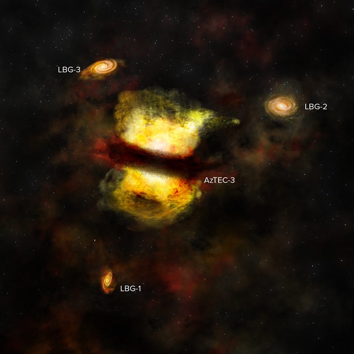 central starburst galaxy AzTEC-3