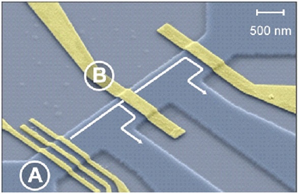 Etched semiconducting channel with electron source