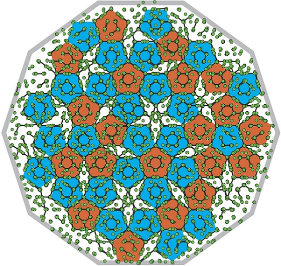 A cross-section of the icosahedral quasicrystal simulated by University of MIchigan researchers