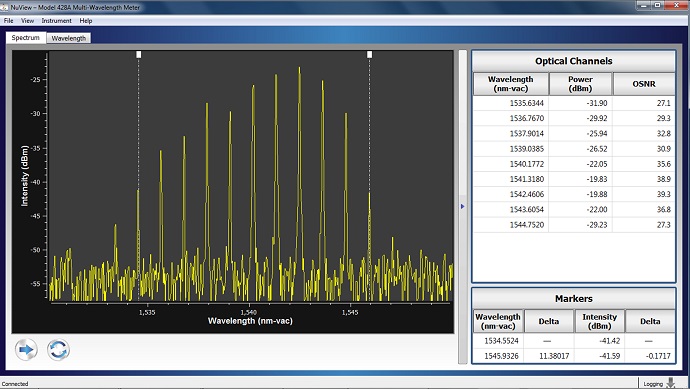 A screen shot of the measurement of a spectrum of a Fabry-Perot laser