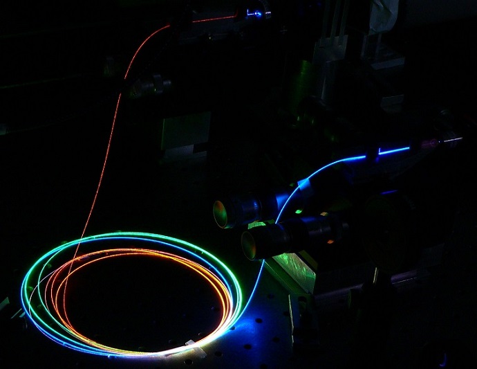 Supercontinuum generation in an optical fiber