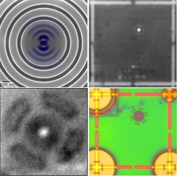 Circular grating for extracting single photons from a quantum dot
