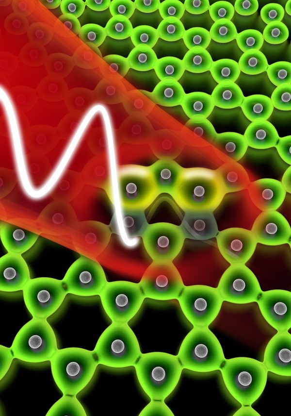 A laser pulse hits a two-dimensional layer of graphene and dislocates the electrons of the carbon ions