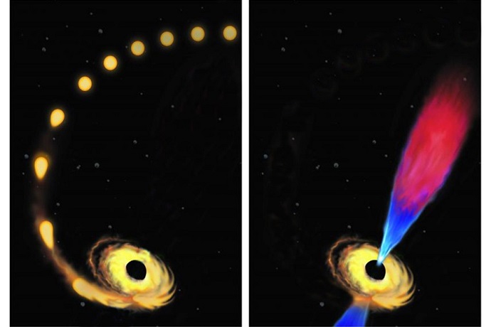 Artist’s conception of a star being drawn toward a black hole and destroyed (left), and the black hole later emitting a “jet” of plasma composed of the debris left from the star’s destruction