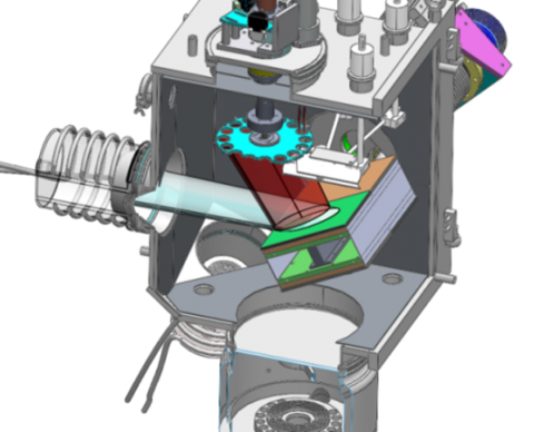 Schematic of an ion beam sputtering system