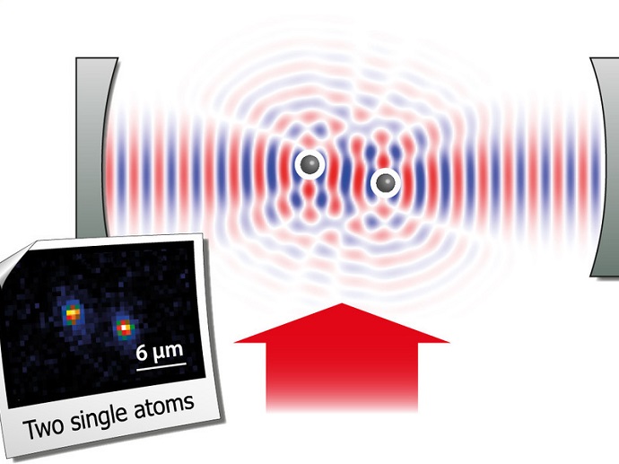 Resonant laser light is being scattered from two single atoms