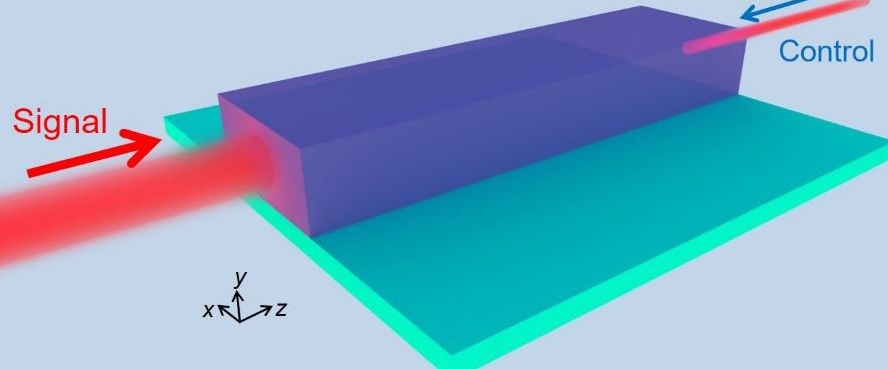Study reports how new weak control laser beam could boost computer chips