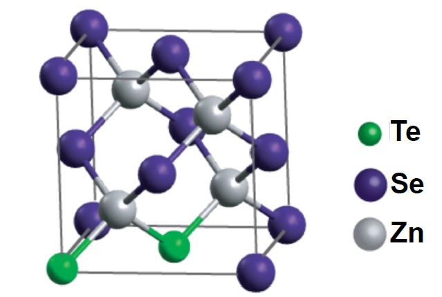 Two Tellurium impurities forming an isoelectronic center in a ZnSe crystal