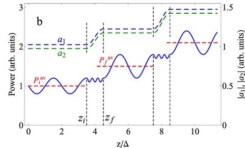 Signal transmission in a photonic computer without losses