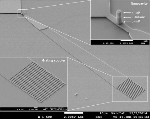 A SEM-picture of the new nano-LED, including some details.