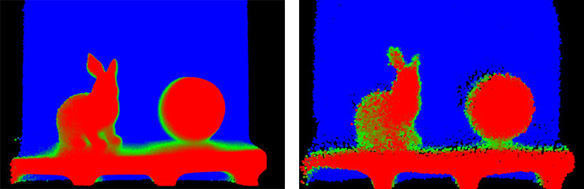 Comparison of obtained depth map at the same distance