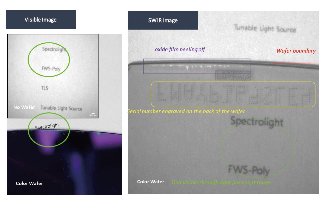 Figure 2. Serial number, oxide stripping, and text visible through light passing using Spectrolight TLS