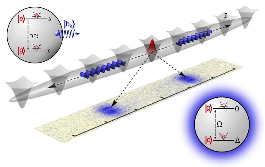 Spontaneous emission of atomic matter waves from an optical lattice.