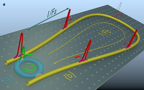 Graphic representation of a laser cavity-soliton micro-comb generating efficient femtosecond laser pulses, based on an integrated ring resonator embedded in a fibre loop.