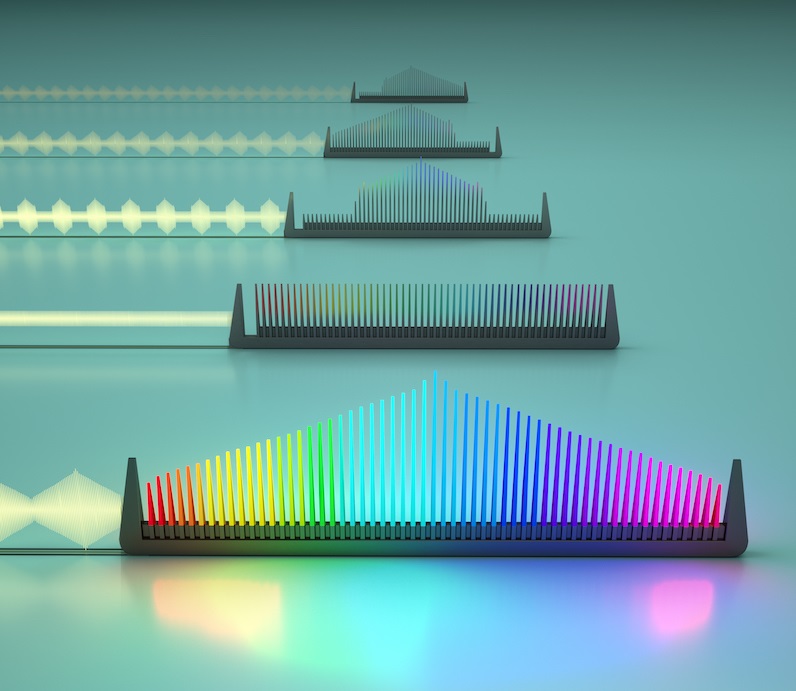 A new integrated electro-optic frequency comb can be tuned using microwave signals, allowing the properties of the comb — including the bandwidth, the spacing between the teeth, the height of lines and which frequencies are on and off — to be controlled independently