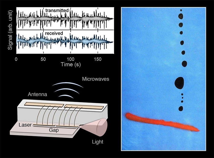 This device uses a frequency comb laser to emit and modulate microwaves wirelessly