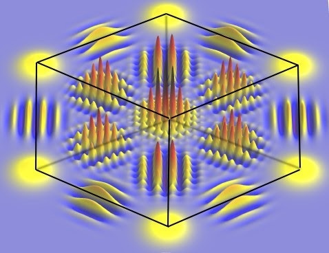 The first new quantum state in the family of hypercubes states shown in position, momentum space.