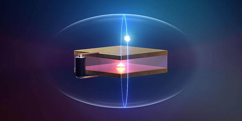 A microscopic cavity of two highly reflective mirrors is used to allow an enclosed artificial atom to interact with a single photon