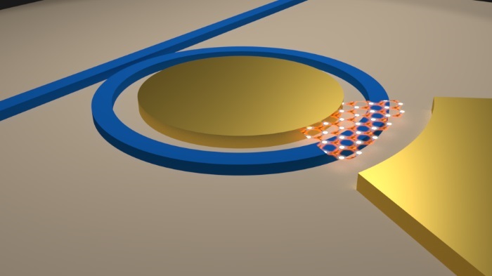 Illustration of an integrated optical interferometer with semiconductor monolayers such as TMDs on both the arms of the silicon nitride interferometer