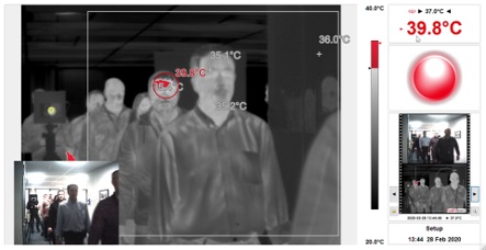 Skin Temperature Measurement System