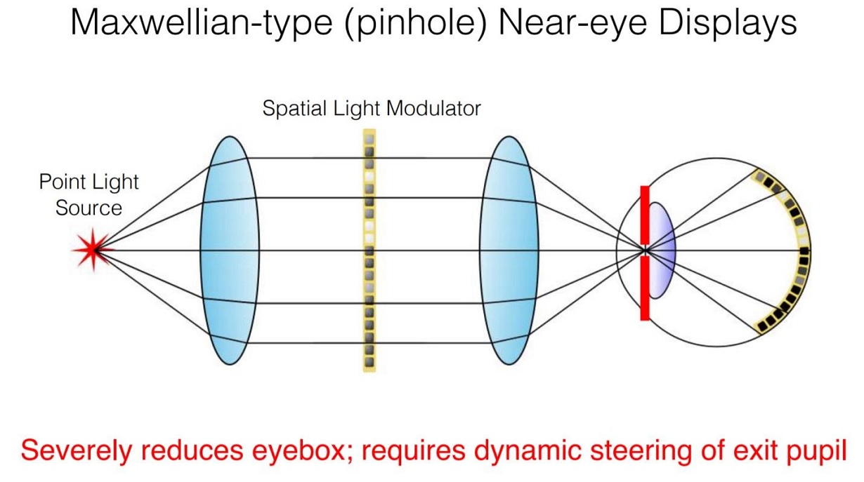 additional slides from the same SIGGRAPH presentation