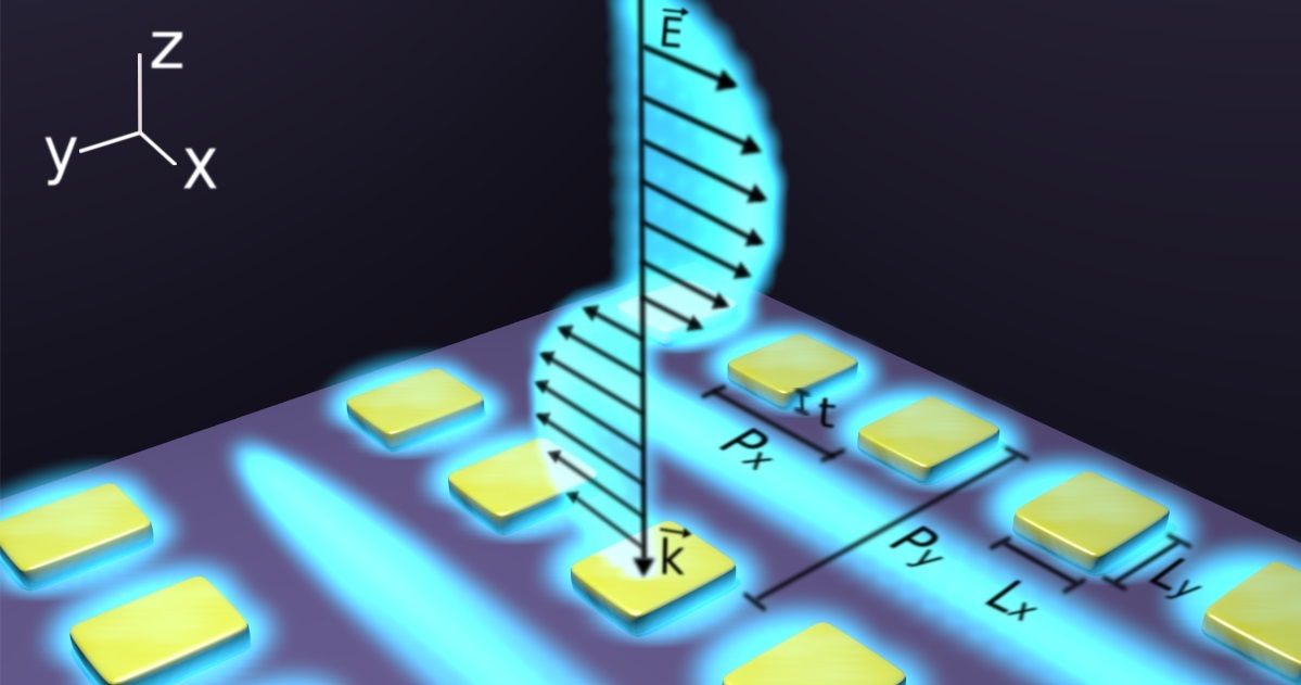 An artist's view of a metasurface consisting of a rectangular array of rectangular gold nanostructures generating plasmonic surface lattice resonances