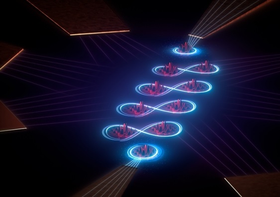 An artist's impression of inside the quantum integrated circuit modeling the carbon chain. The simulated carbon atoms are in red, while the blue depicts electrons exchanged between them