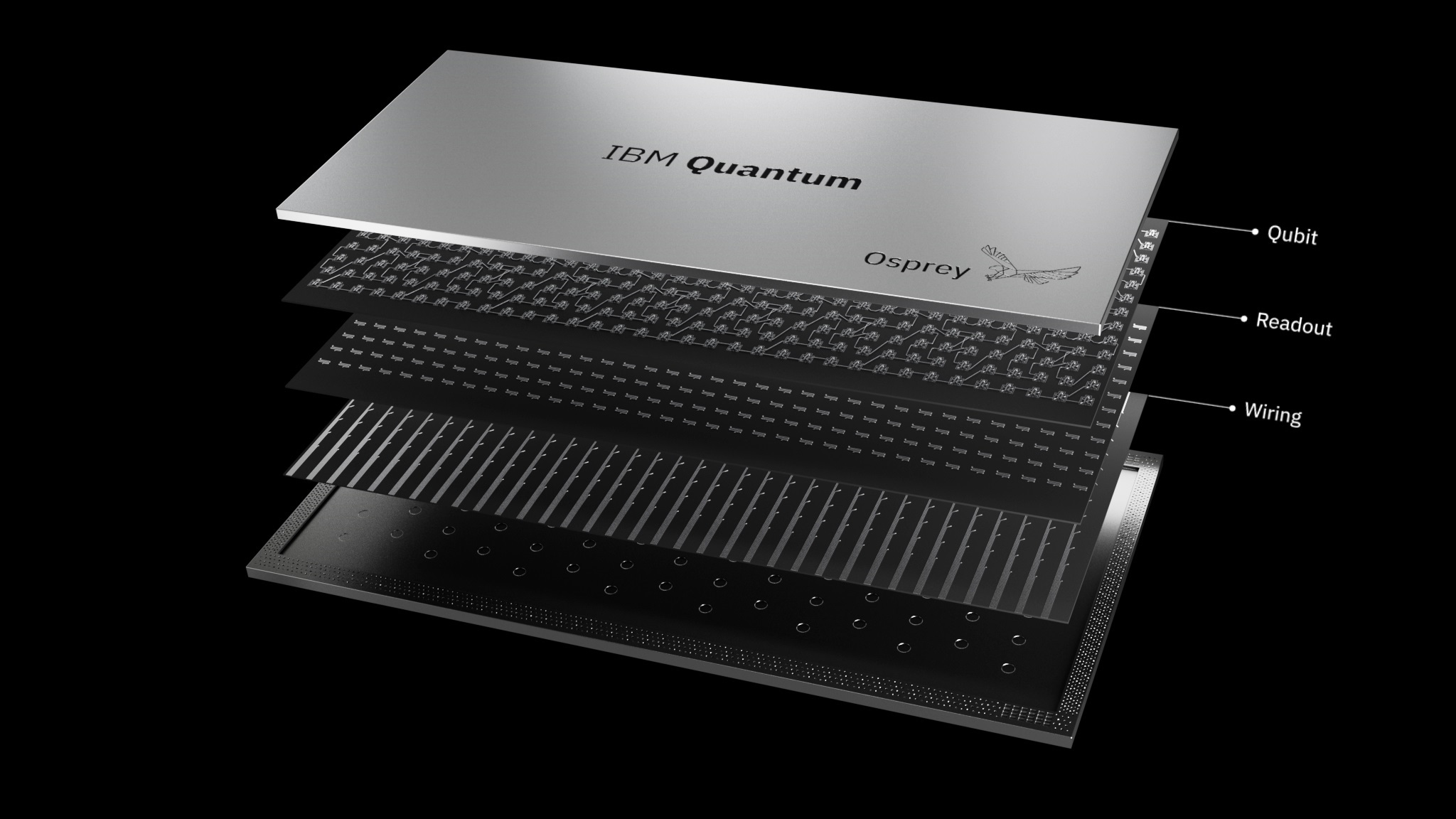 IBM quantum osprey processor