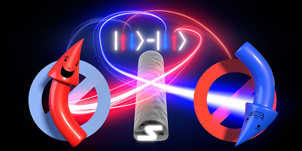 In contrast to parallel spin filters, for antiparallel spin filters electron pairs are allowed to exit the superconductor, which can be detected as significantly enhanced electrical currents in both paths