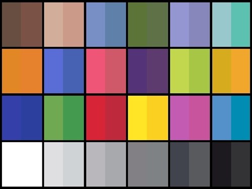 13Mp Color Checker Vs Reference Auto Color Control Day Light