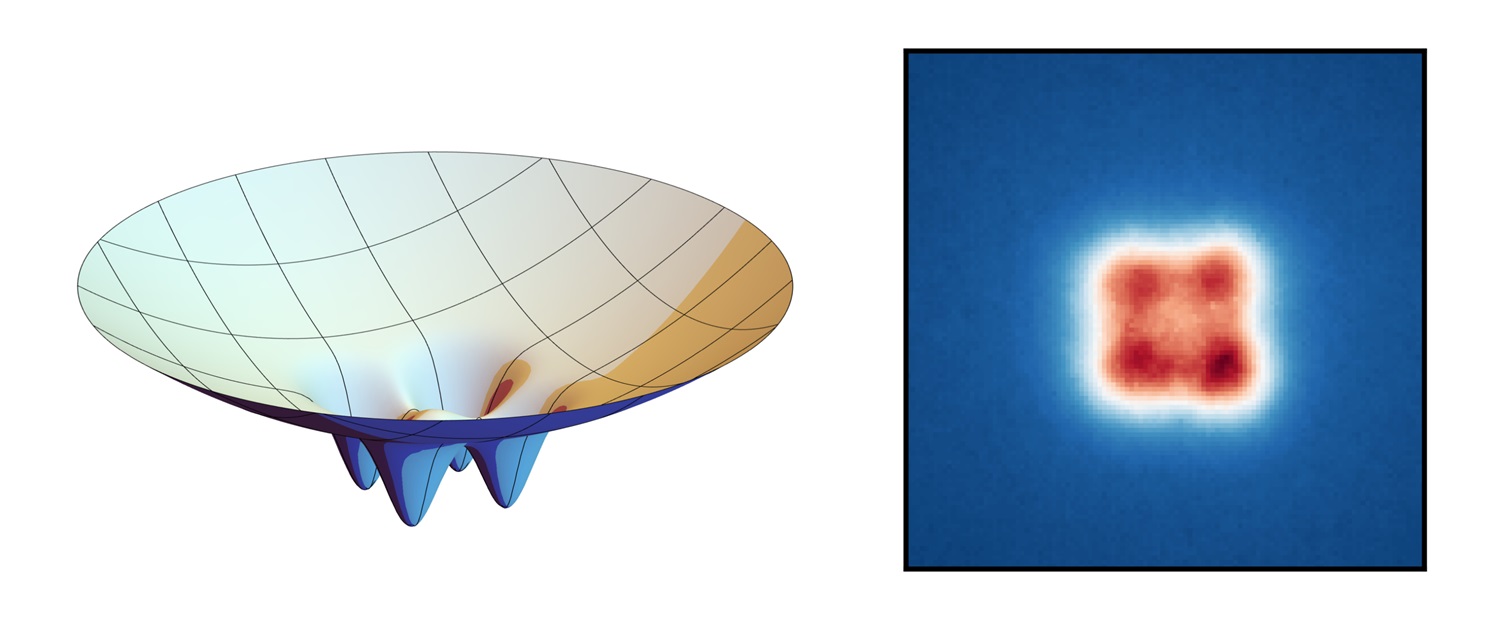 By creating indents on the reflective surfaces - the researchers were able to imprint a structure onto the photon condensate