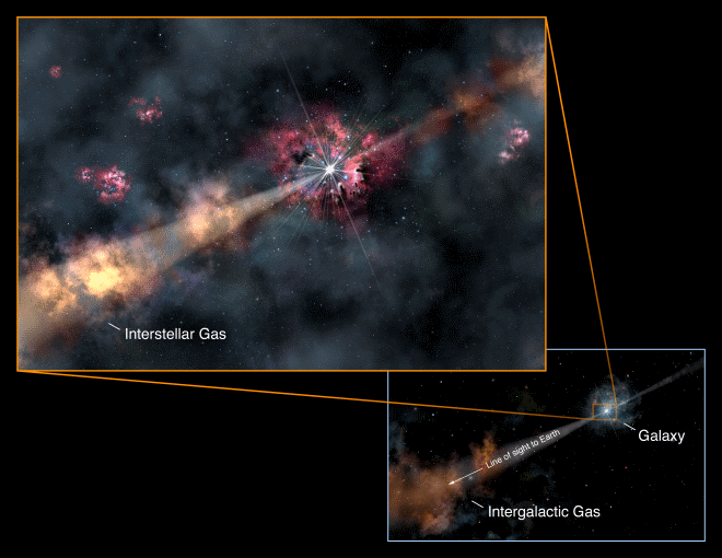 Gamma Ray Burst Illuminating Clouds Of Interstellar Gas In Its Host Galaxy 1