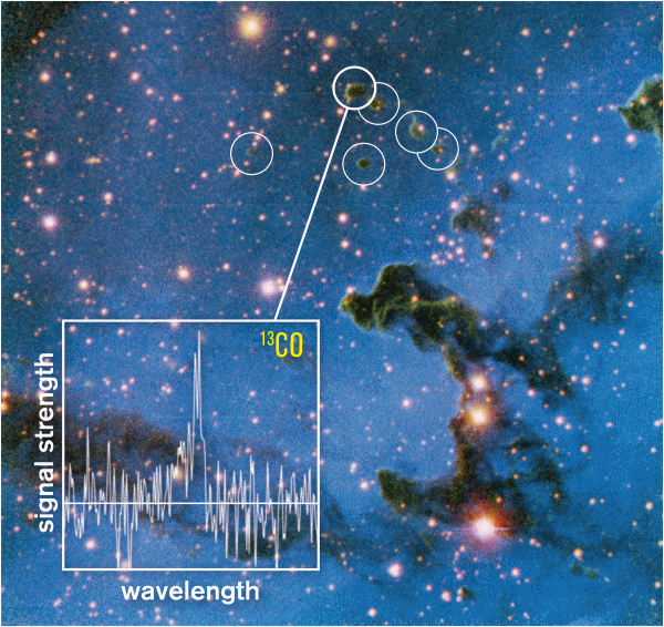 The Spectrum Of One Of The Globulettes