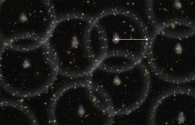 An artist's concept of distance to remote galaxies