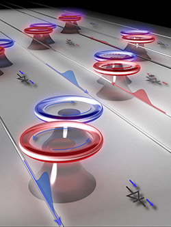 Coupled microresonators with balanced loss and gain form a parity-time symmetric system